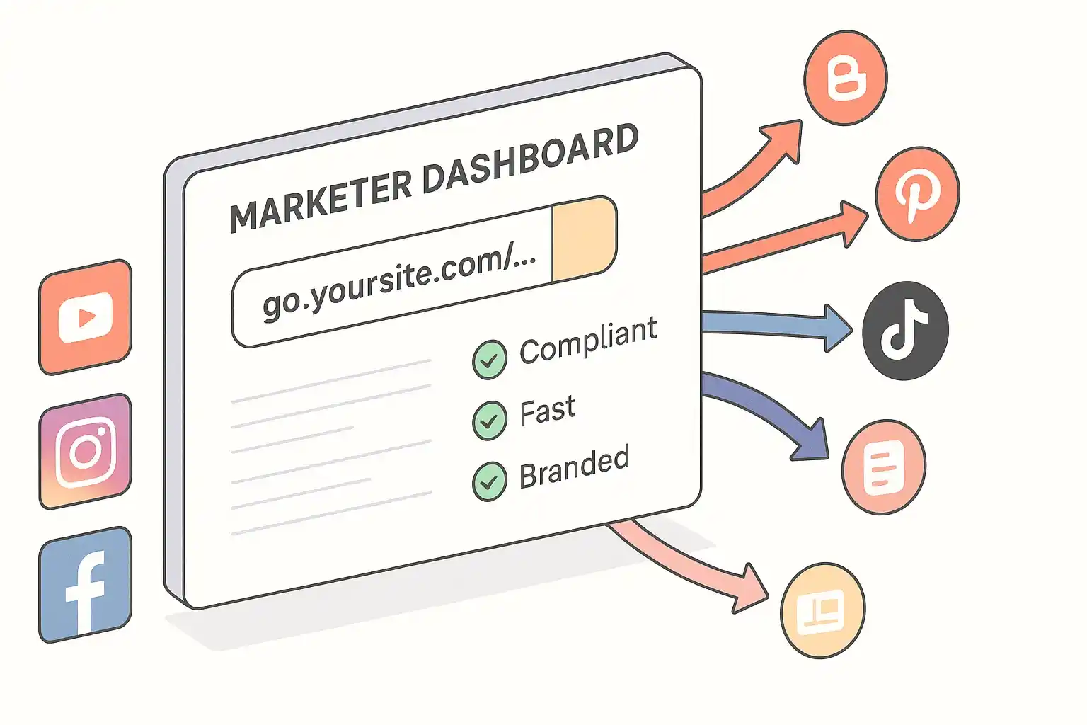 best free traffic sources for url shortener